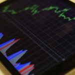 trading solutions
